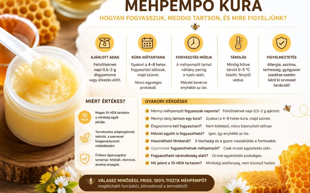 Méhpempő kúra